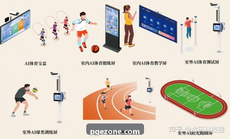 PG电子安全协议升级