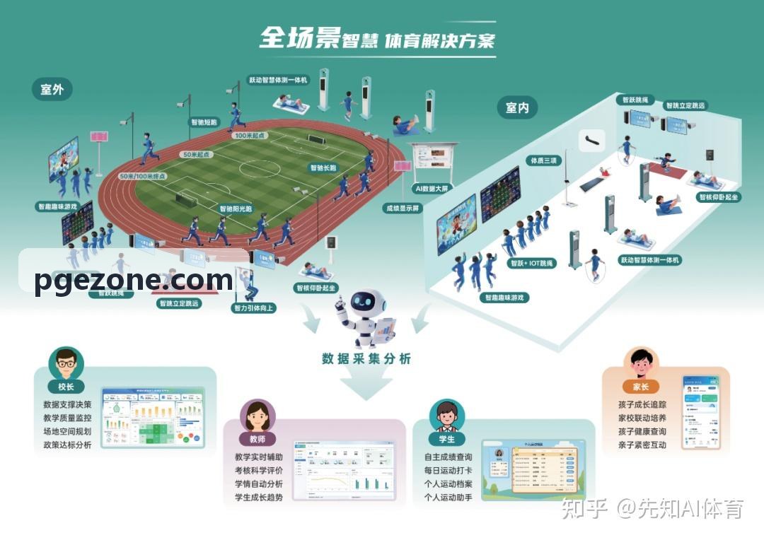 PG电子电竞赛事合作